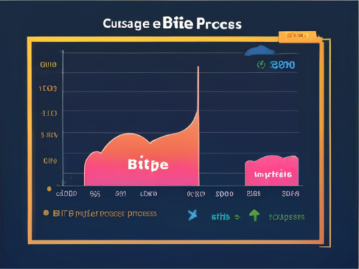 1. 创建Bitpie钱包 1. 创建Bitpie钱包